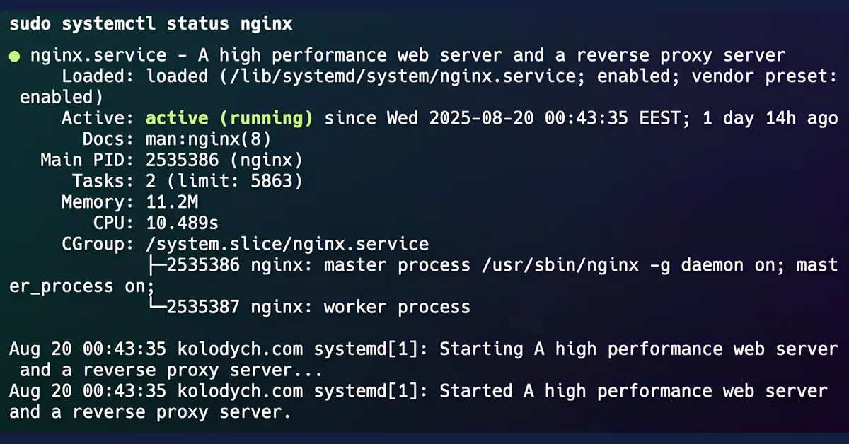 Посібник з налаштування Nginx - кращі практики продуктивності та безпеки